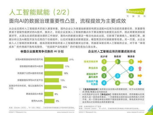 洞察未來(lái)，賦能發(fā)展 艾瑞咨詢(xún)《2021年中國(guó)企業(yè)服務(wù)研究報(bào)告》深度解析