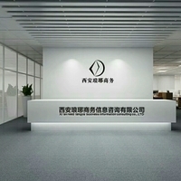 西安瑯琊商務(wù)信息咨詢(xún) 企業(yè)發(fā)展的專(zhuān)業(yè)智囊與信息橋梁